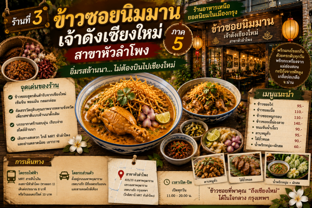 ร้านอาหารเหนือ