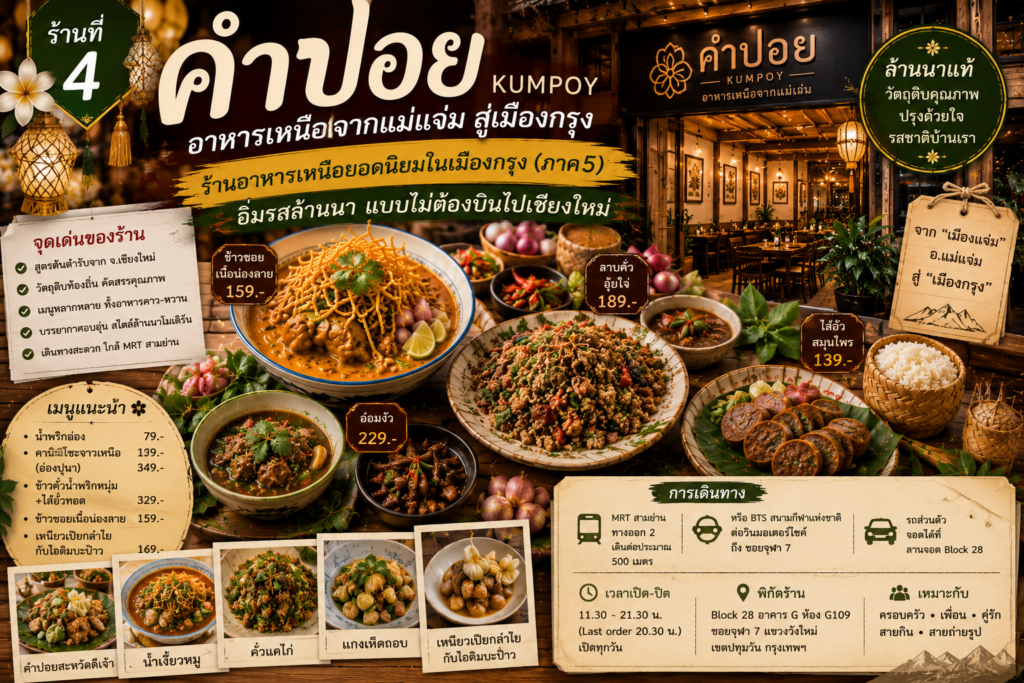 ร้านอาหารเหนือ