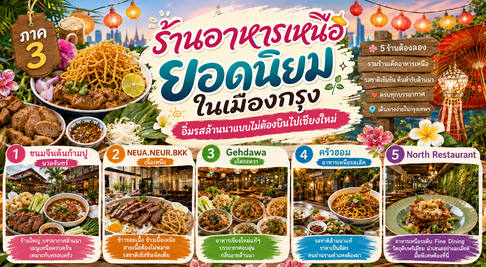 ร้านอาหารเหนือ