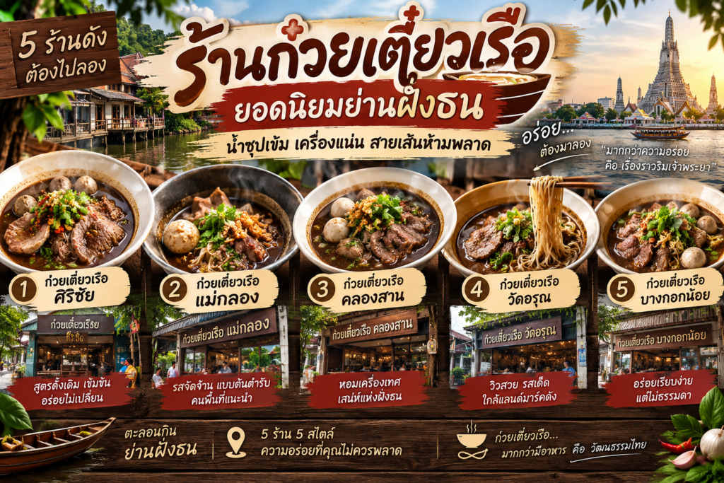 ร้านก๋วยเตี๋ยวเรือ
