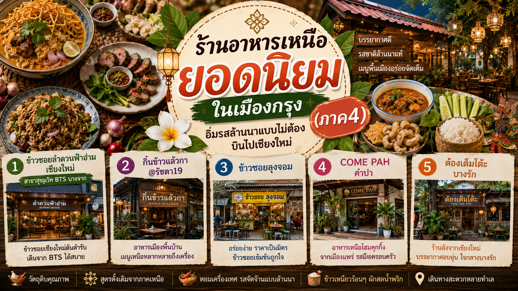 ร้านอาหารเหนือ